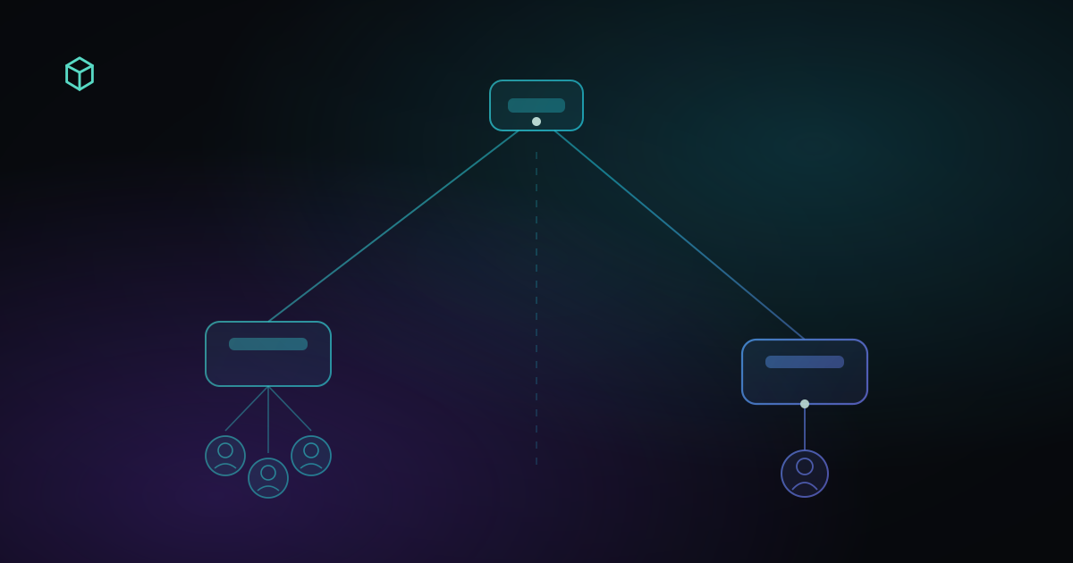 What's the difference between a shared IP and a dedicated IP